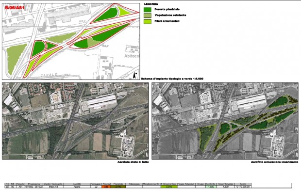 D:Lavori in corsoMILANO SERRAVALLESchema su base carta tecnicaEST A3 aree A-B-C primo foglio_ele.dwg A3 (1)