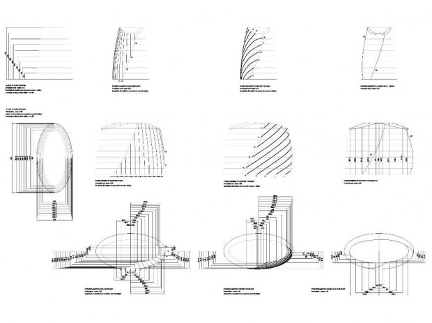 Linee di costruzione