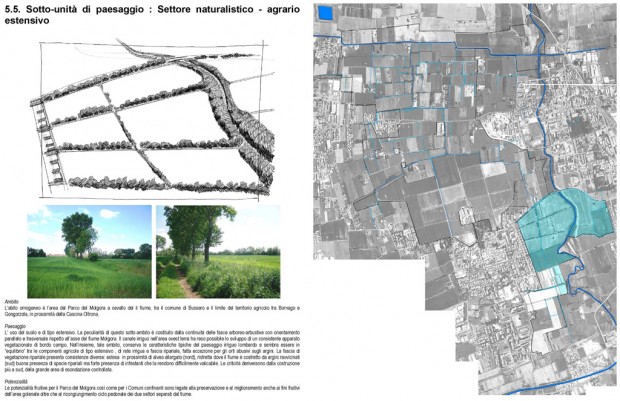 Sottounità di paesaggio, Settore naturalistico - agrario estensivo