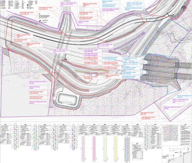 Trangenziale di Varese V1, planimetria mitigazione ambientale imbocco ovest galleria naturale Morazzone