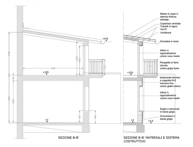 Z:sitosez_architetturaCasetta WandadiaTAV 2TAV2 tav2 (1