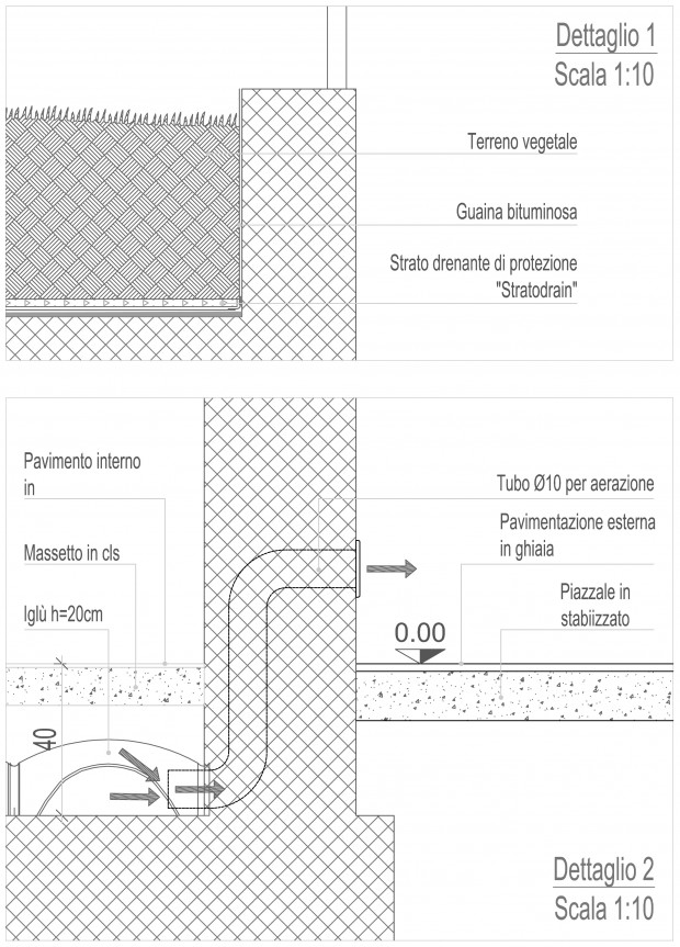 Dettaglio progetto esecutivo