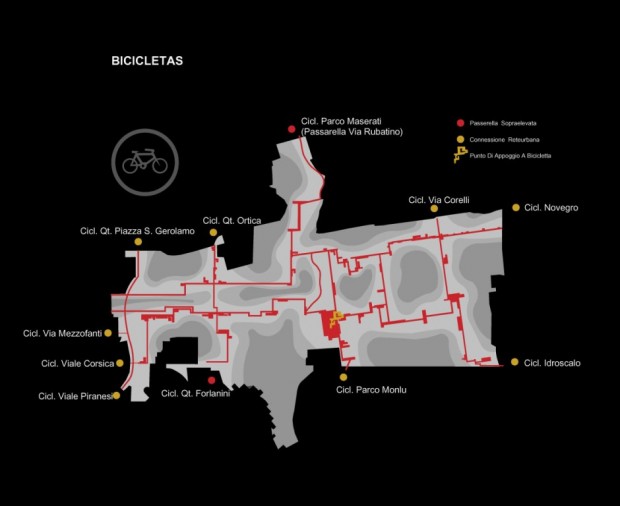 Schema della mobilità dolce
