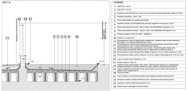 94-pensile